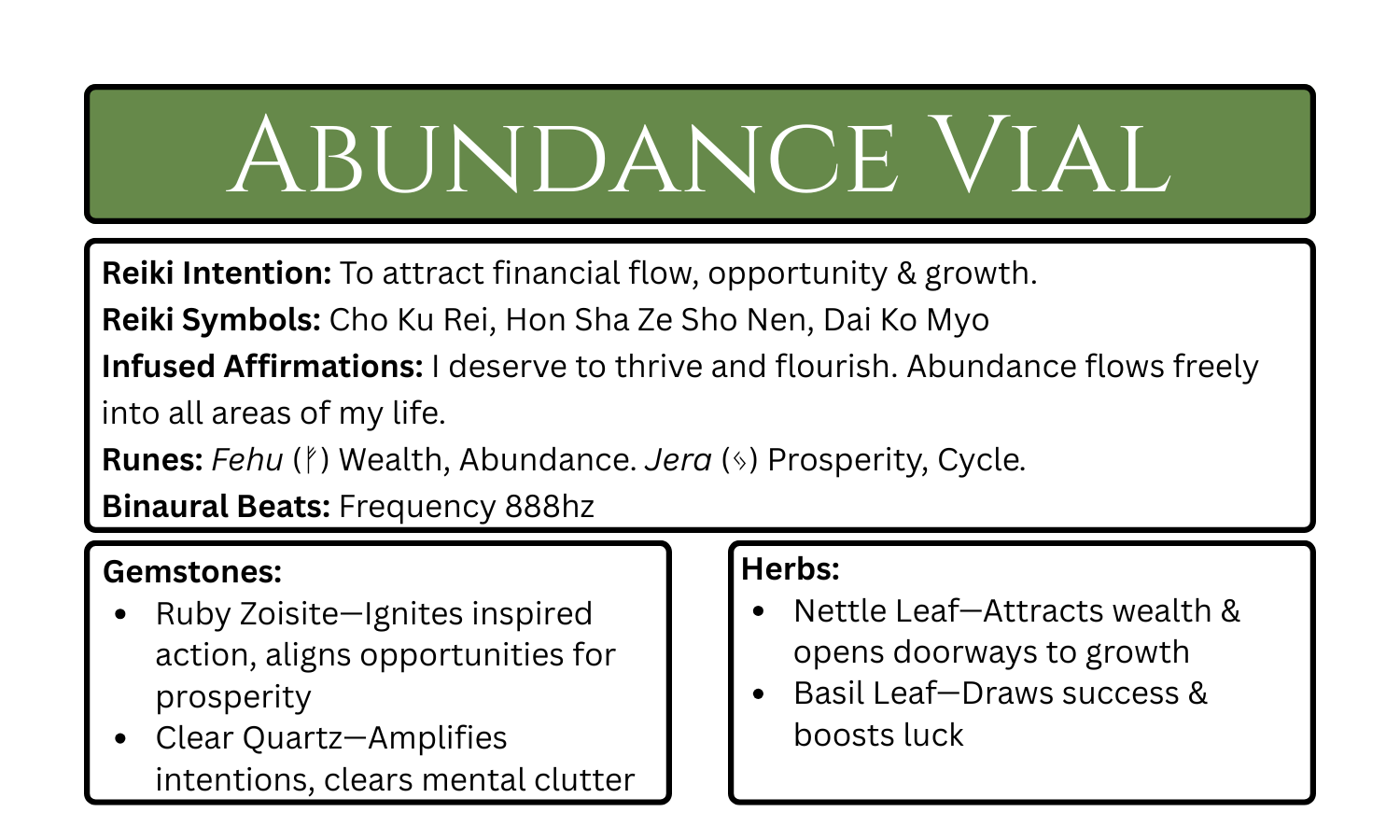 Abundance Intention Vial.