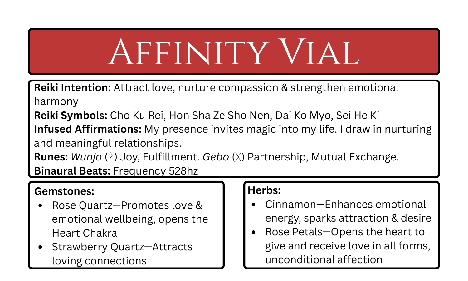 Affinity Intention Vial.