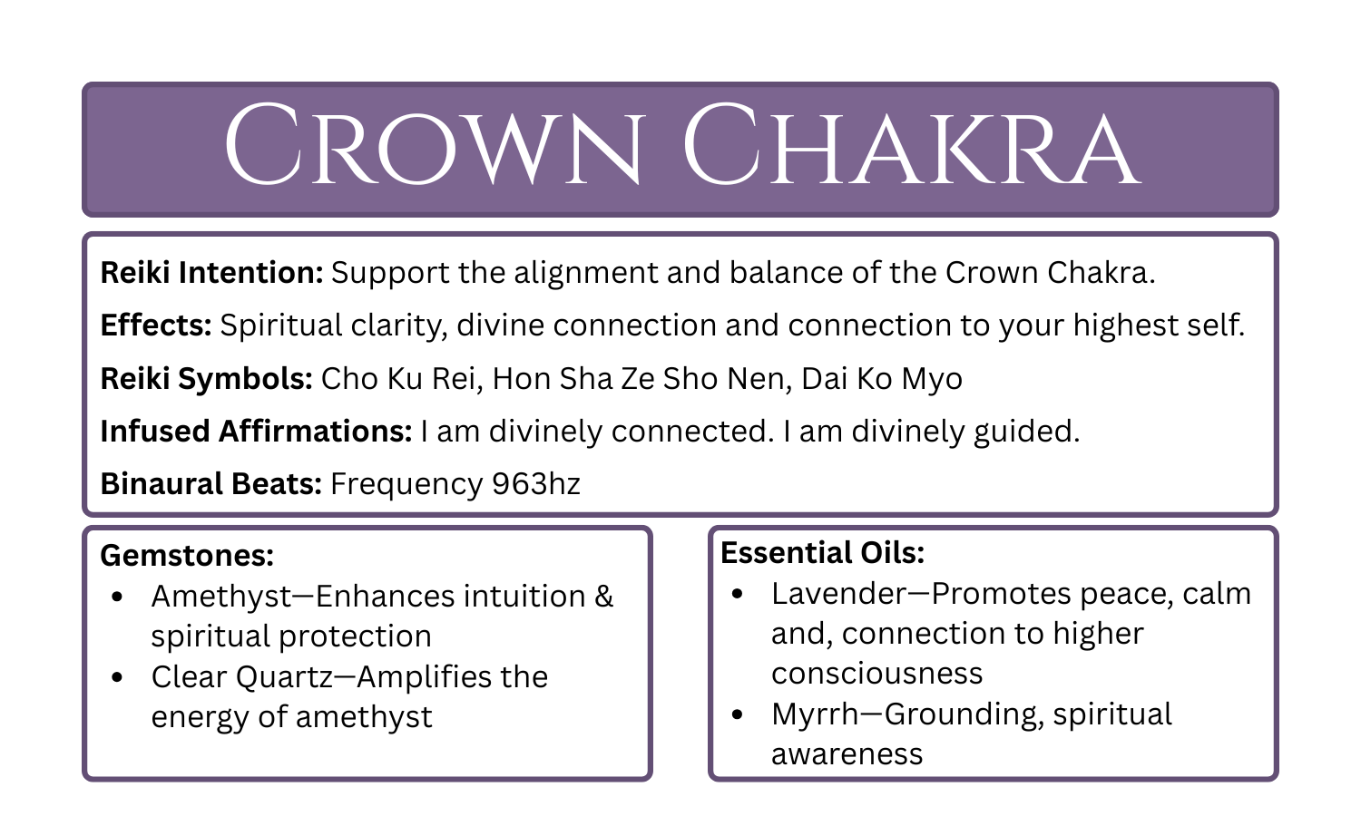 Reiki-Infused Crown Chakra Candle.