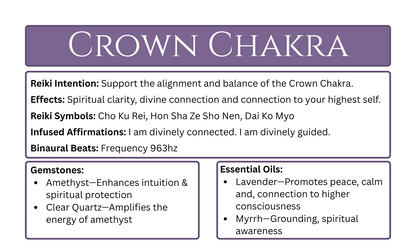 Reiki-Infused Crown Chakra Candle.
