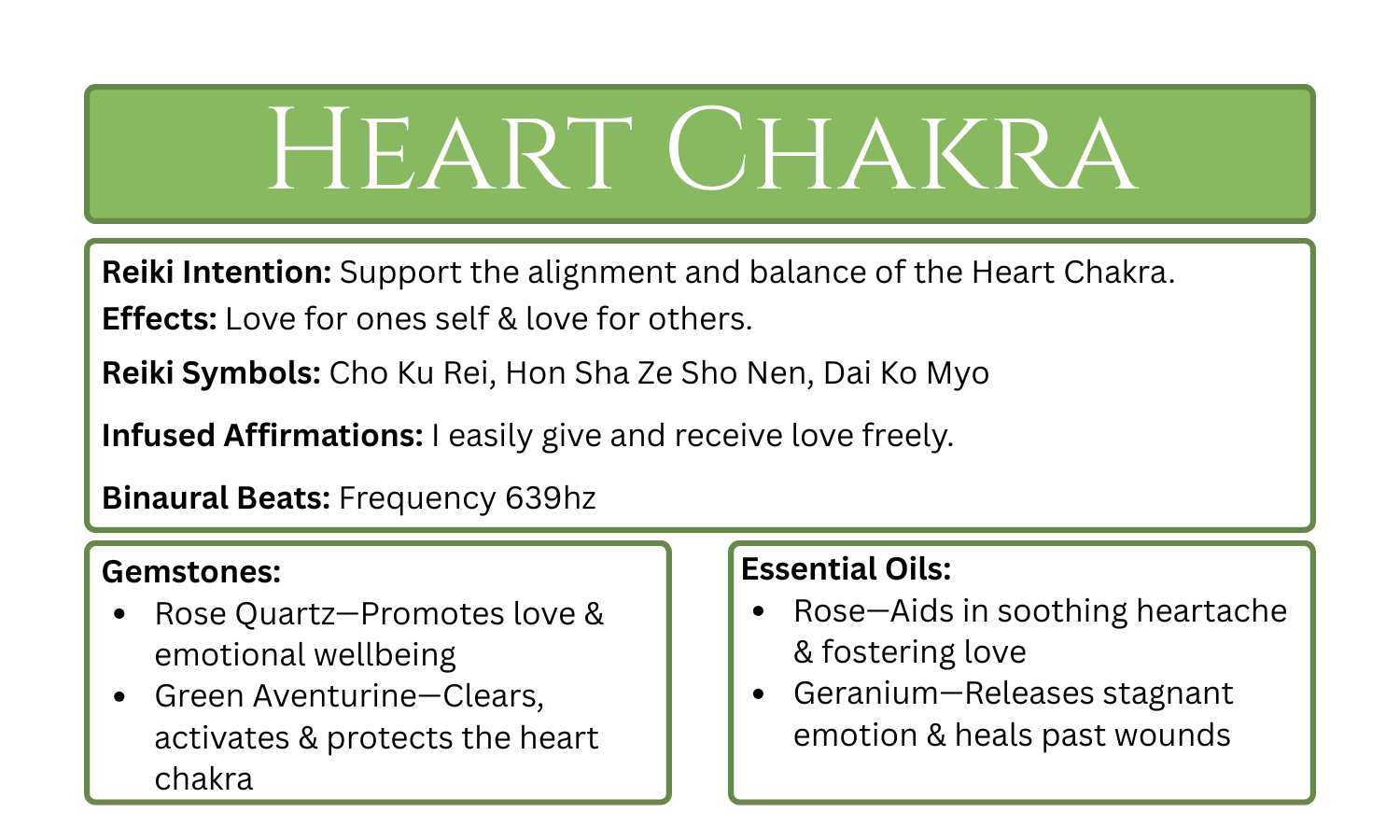Reiki-Infused Heart Chakra Candle.
