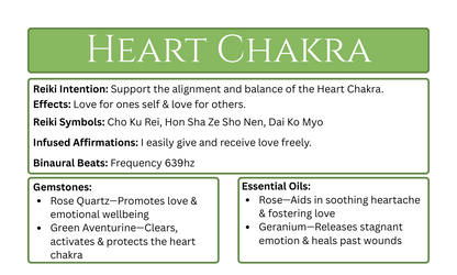 Reiki-Infused Heart Chakra Candle.
