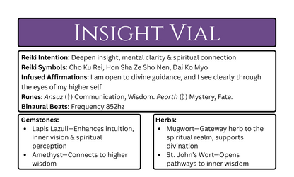 Insight Intention Vial.