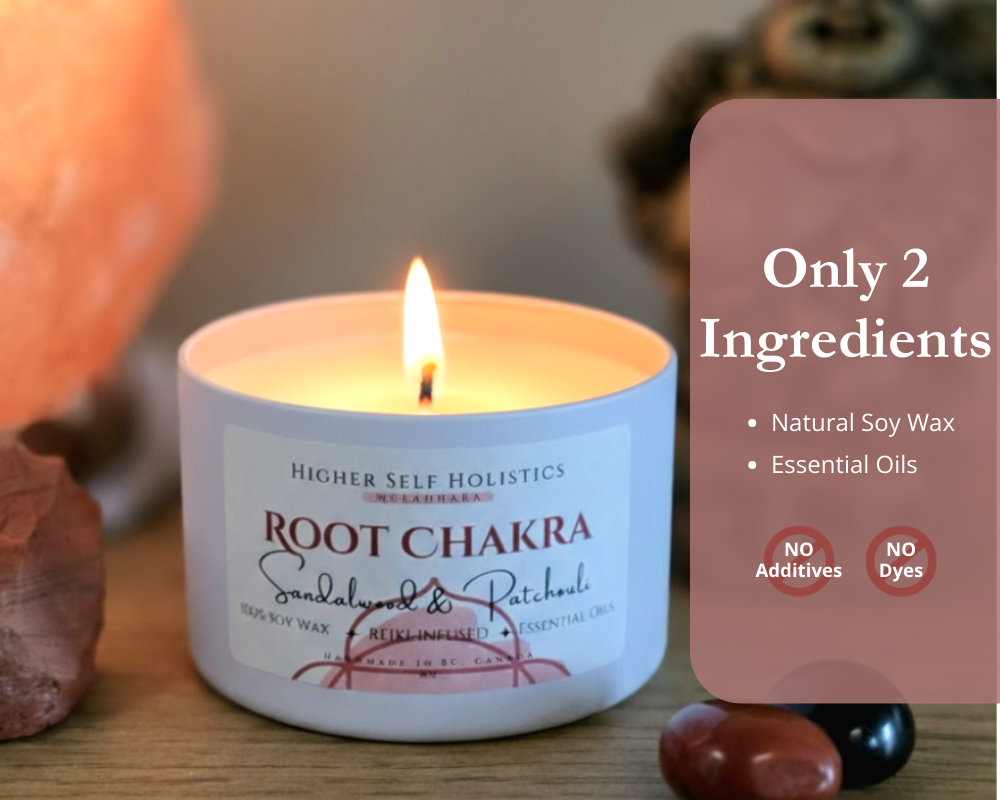 Root Chakra Candles