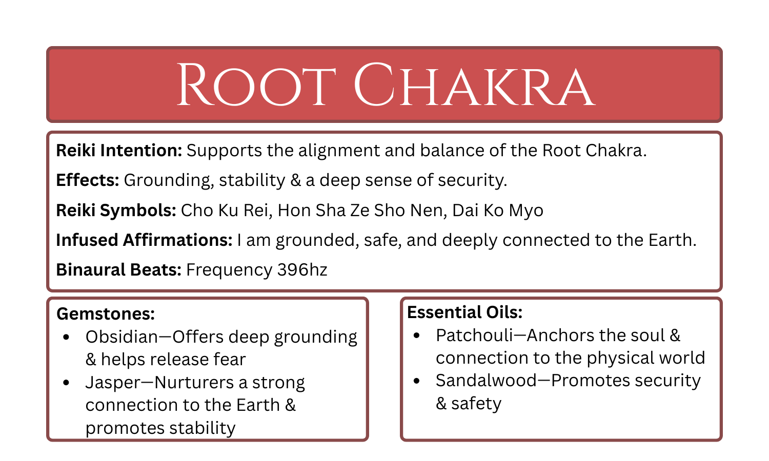 Reiki-Infused Root Chakra Candle.