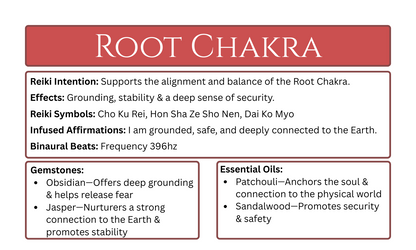 Reiki-Infused Root Chakra Candle.