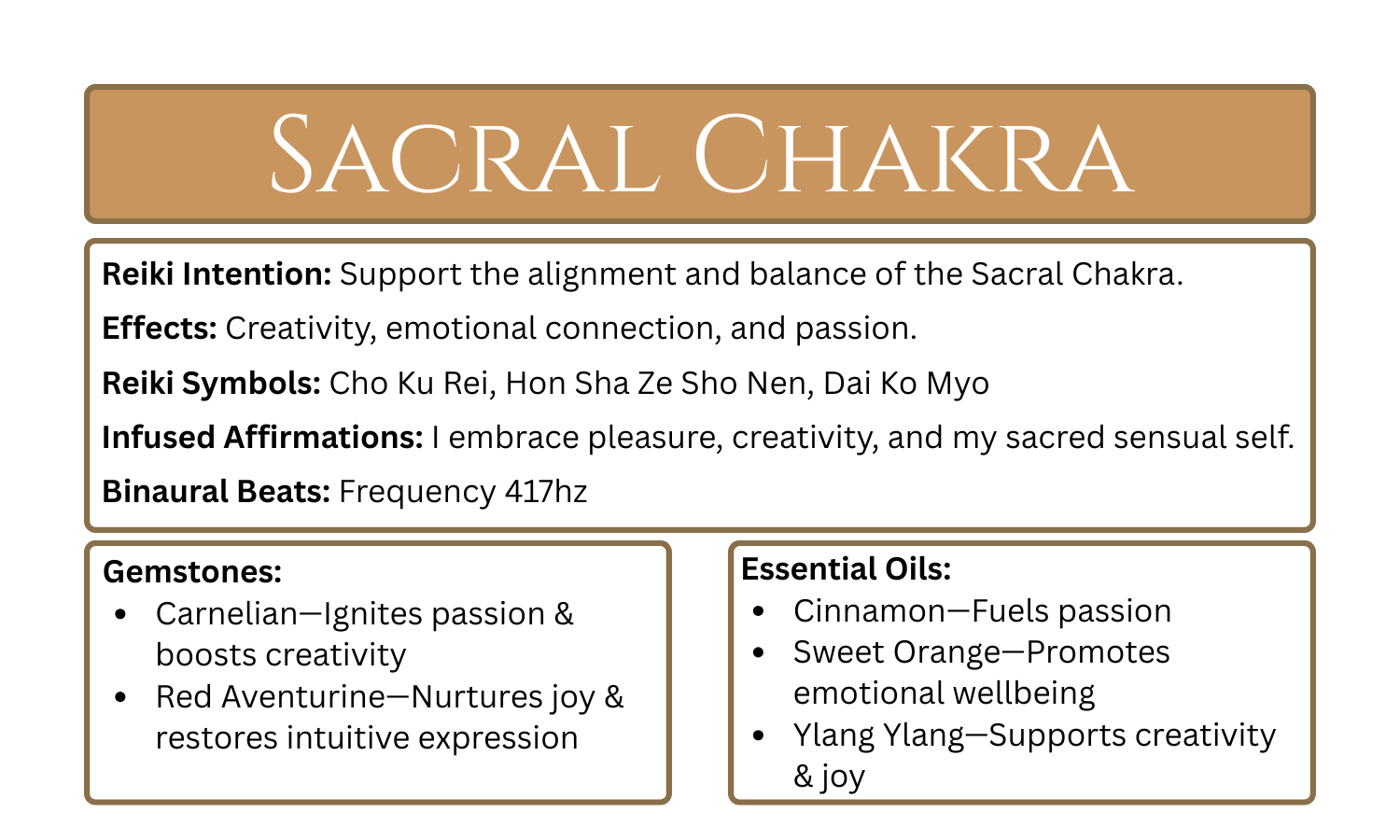 Reiki-Infused Sacral Chakra Candle.