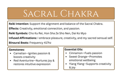 Reiki-Infused Sacral Chakra Candle.
