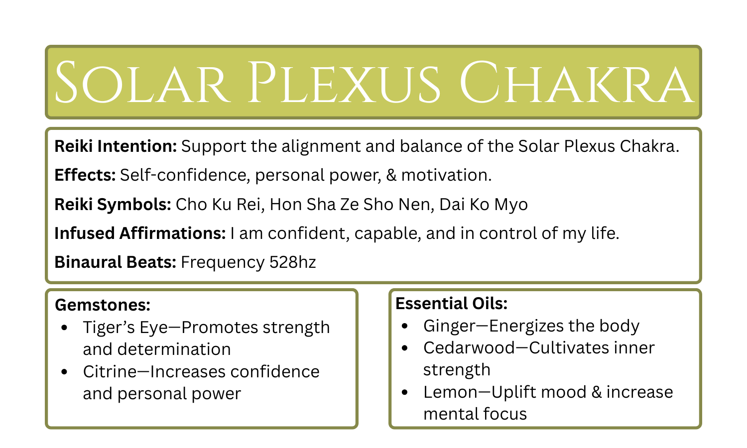 Reiki-Infused Solar Plexus Chakra Candle.
