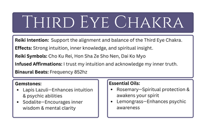Reiki-Infused Third Eye Chakra Candle.