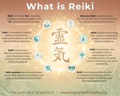 Reiki Healing Sessions with Reiki Master Kassandra